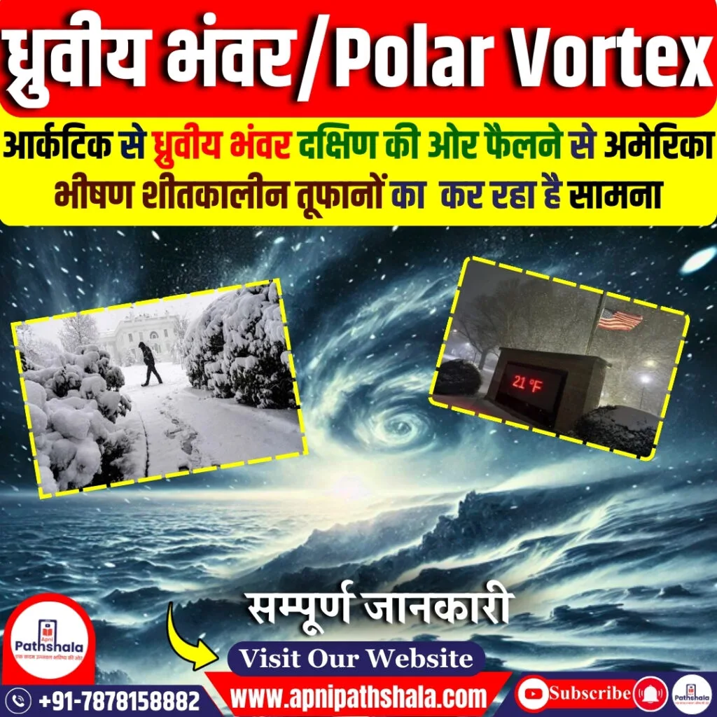 पोलर वोर्टेक्स