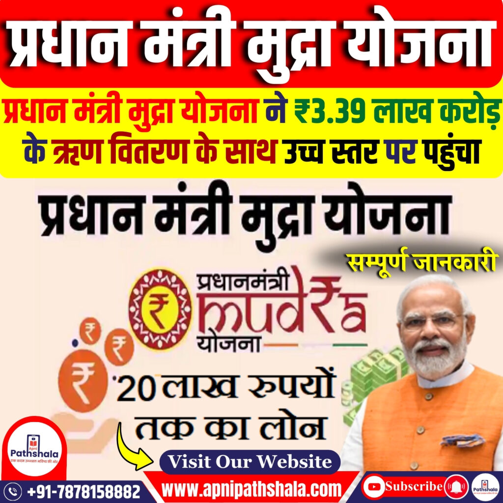 मुद्रा ऋण क्या हैं?