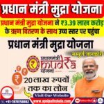 मुद्रा ऋण क्या हैं?