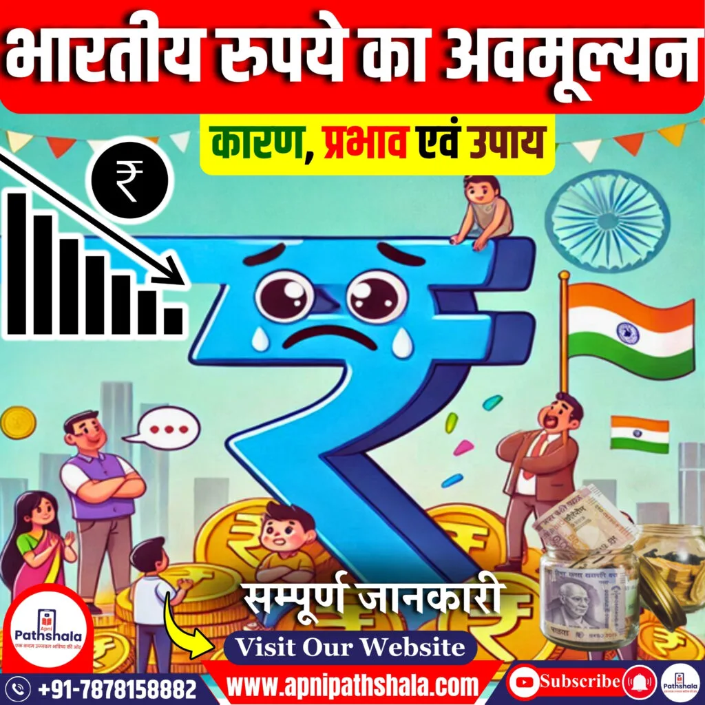भारतीय रुपए का अवमूल्यन  