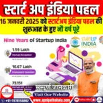 स्टार्टअप इंडिया पहल