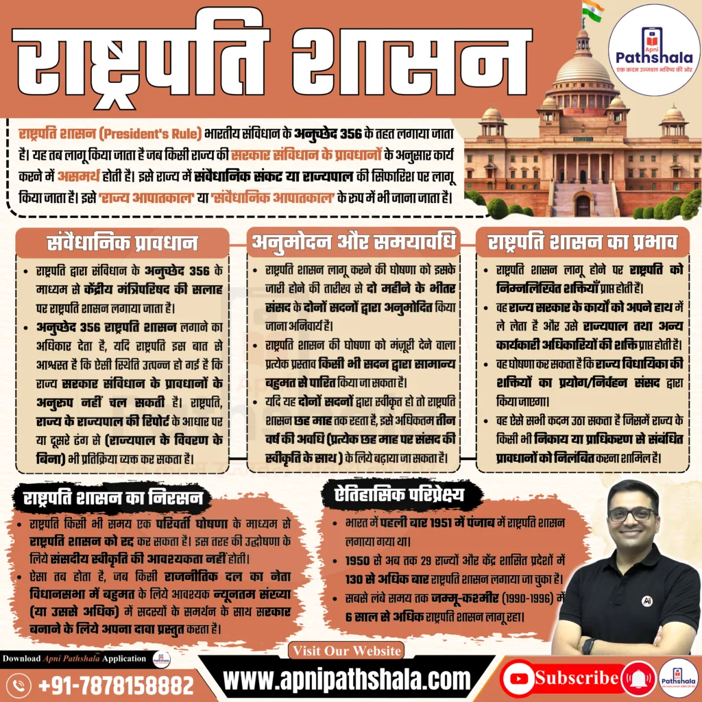 President’s Rule