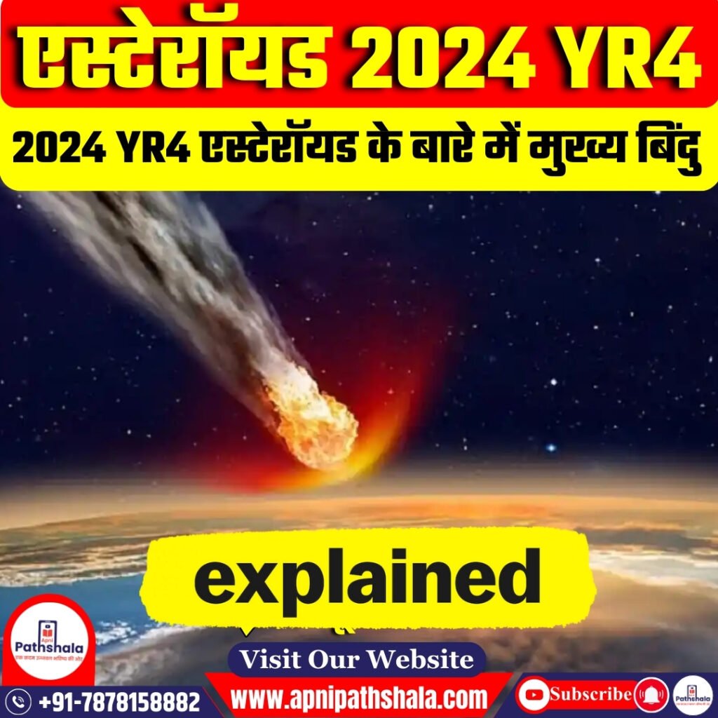 क्षुद्रग्रह 2024 YR4