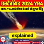 क्षुद्रग्रह 2024 YR4