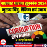 भ्रष्टाचार धारणा सूचकांक 2024