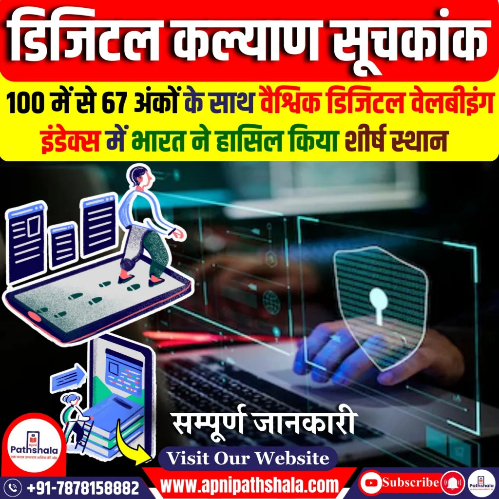 वैश्विक डिजिटल कल्याण सूचकांक