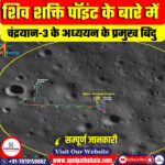 शिव शक्ति पॉइंट