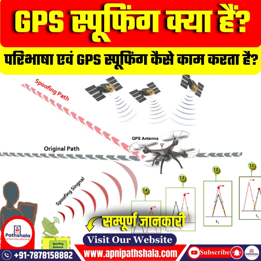 GPS स्पूफिंग क्या हैं?