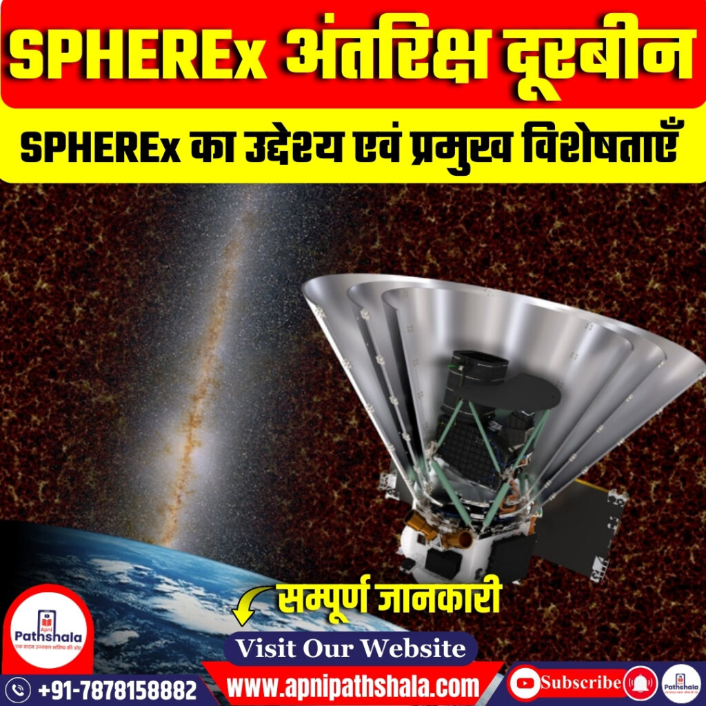 SPHEREx अंतरिक्ष दूरबीन