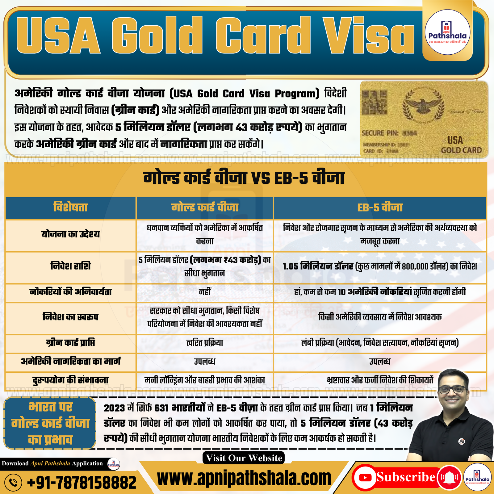 USA Gold Card Visa Program