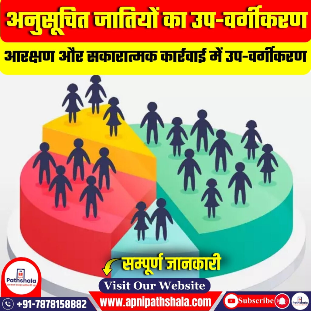 अनुसूचित जातियों का उप-वर्गीकरण