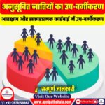 अनुसूचित जातियों का उप-वर्गीकरण (Sub-classification of Scheduled Castes)