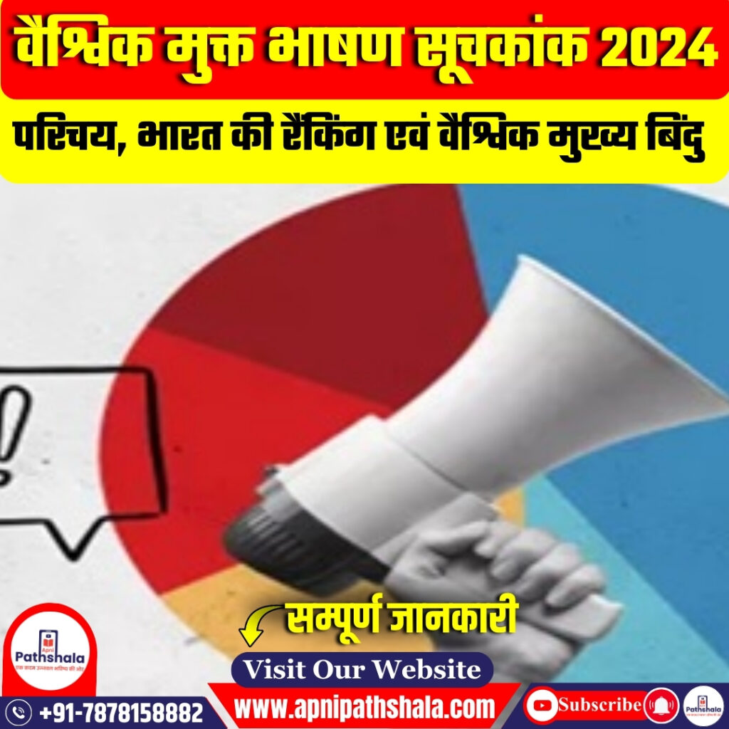वैश्विक मुक्त भाषण सूचकांक 2024
