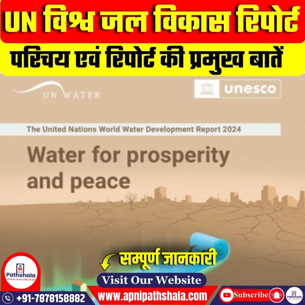 संयुक्त राष्ट्र विश्व जल विकास रिपोर्ट 2025