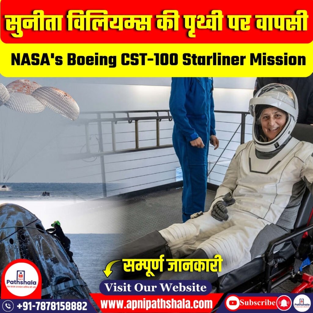 सुनीता विलियम्स की पृथ्वी पर वापसी – Sunita Williams Return to Earth