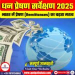 RBI रेमिटेंस सर्वेक्षण 2025: भारत को धन प्रेषण में ऐतिहासिक बदलाव
