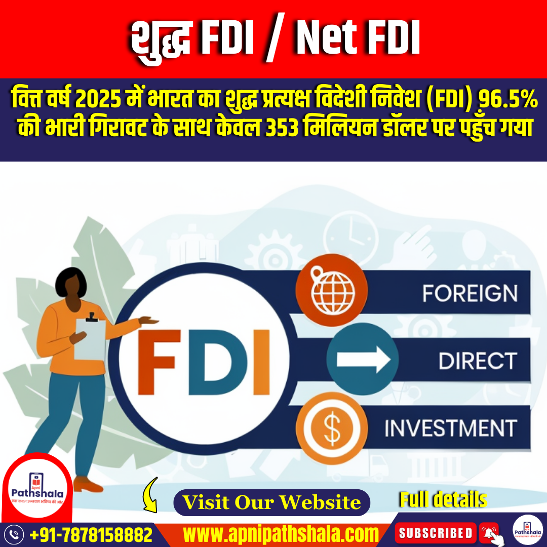 Fdi Upsc शुद्ध FDI (Net FDI) | UPSC Preparation