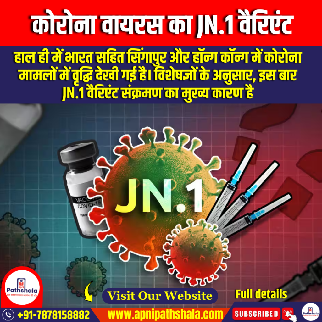 कोरोना वायरस का JN.1 वैरिएंट (JN.1 Variant of the Coronavirus) | UPSC Preparation