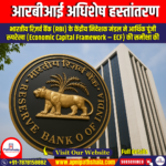 आरबीआई अधिशेष हस्तांतरण (RBI Surplus Transfer) – Apni Pathshala