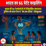 भारत का 6G पेटेंट फाइलिंग (India’s 6G Patent Filing) – Ankit Avasthi Sir