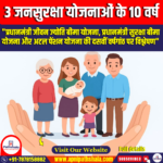 3 जनसुरक्षा योजनाओं के 10 वर्ष (10 Years of 3 Jansuraksha Schemes)