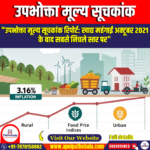 उपभोक्ता मूल्य सूचकांक (Consumer Price Index) | by Apni Pathshala