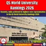 QS World University Rankings 2026
