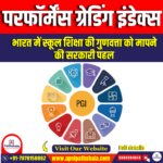 परफॉर्मेंस ग्रेडिंग इंडेक्स (PGI) | Apni Pathshala