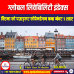 ग्लोबल लिवेबिलिटी इंडेक्स (Global Liveability Index) | Apni Pathshala