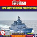 सिम्बेक्स (SIMBEX) | UPSC