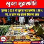 खुदरा मुद्रास्फीति (Retail Inflation) | UPSC