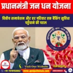 प्रधानमंत्री जन धन योजना (Pradhan Maantri Jan Dhan Yojana) | UPSC Preparation