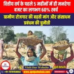 वित्तीय वर्ष के पहले 5 महीनों में ही मनरेगा बजट का लगभग 60% खर्च  (Nearly 60% of MGNREGS budget already spent in first 5 months of financial year) | UPSC