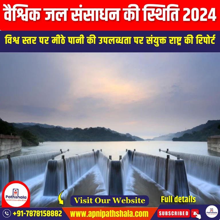 State of Global Water Resources 2024