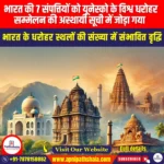 भारत की 7 संपत्तियों को यूनेस्को के विश्व धरोहर सम्मेलन की अस्थायी सूची में जोड़ा गया (India’s 7 properties have been added to the Tentative List of UNESCO’s World Heritage Convention) | UPSC
