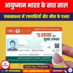 आयुष्मान भारत के सात साल (Seven Years of Ayushman Bharat) | Ankit Avasthi Sir