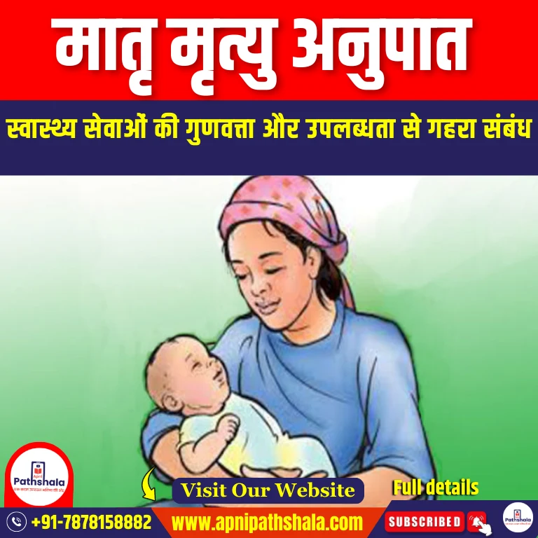 Maternal Mortality Ratio