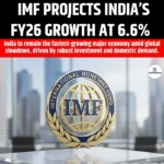 IMF Projects India’s FY26 Growth at 6.6%