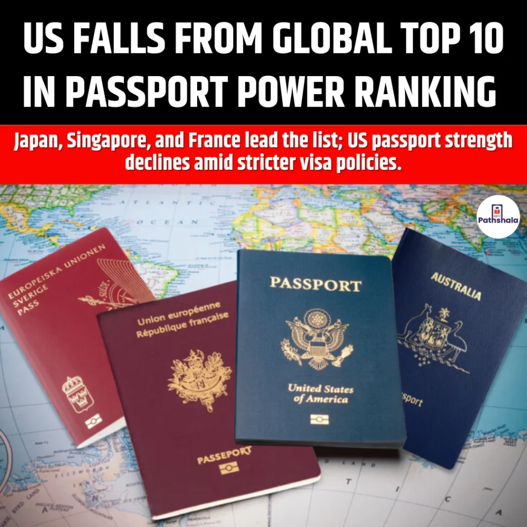 US Falls from Global Top 10 in Passport Power Ranking