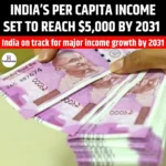 India’s Per Capita Income Set to Reach $5,000 by 2031
