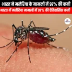 भारत ने मलेरिया के मामलों में 97% की कमी (India has reduced malaria cases by 97%) | UPSC