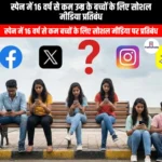 स्पेन में 16 वर्ष से कम उम्र के बच्चों के लिए सोशल मीडिया प्रतिबंध (Social media restrictions for children under 16 in Spain) | Ankit Avasthi Sir