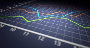 Economic Impact of West Asia Crisis on India
