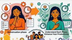 Karnataka Menstrual Leave Policy