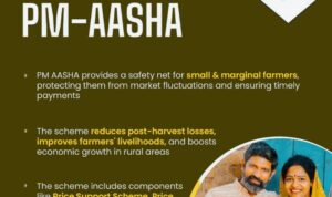 PM-Asha Scheme