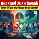 RBI उत्कर्ष 2029 फ्रेमवर्क