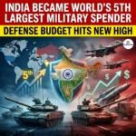 India Became World Fifth Largest Military Spender