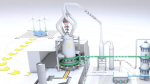 World first EASyMelt technology