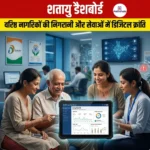 शतायु डैशबोर्ड