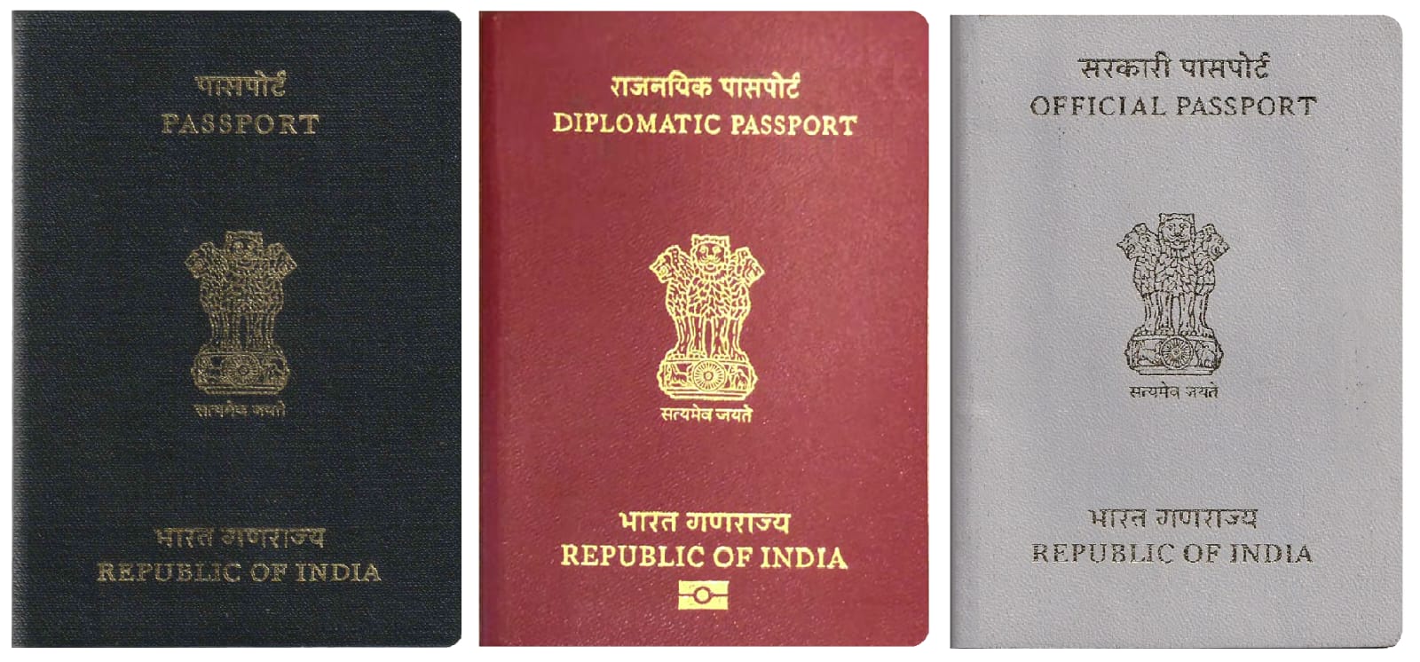 citizenship proof india